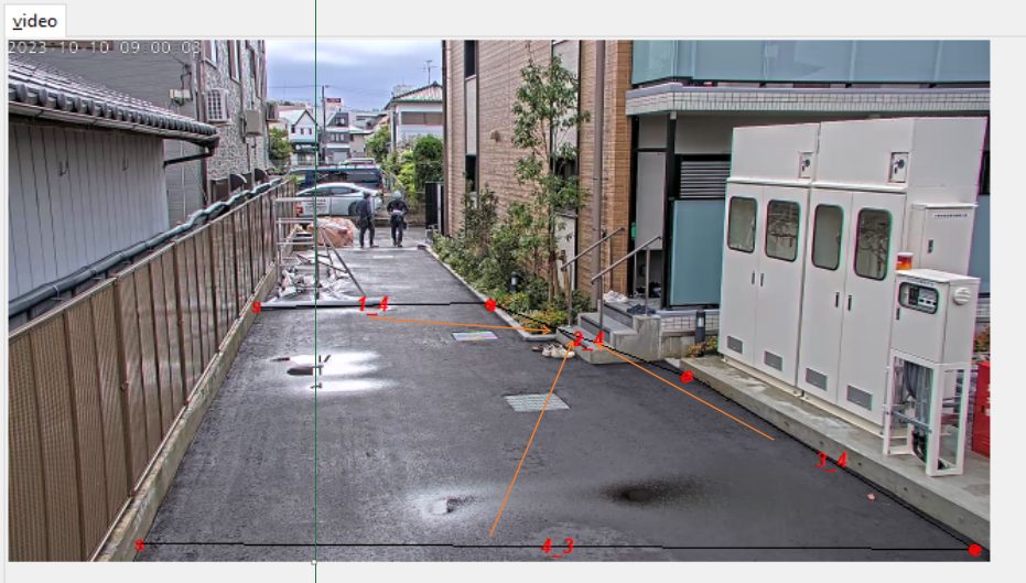 Camera feed with computer-vision zone overlays for monitoring a residential service area